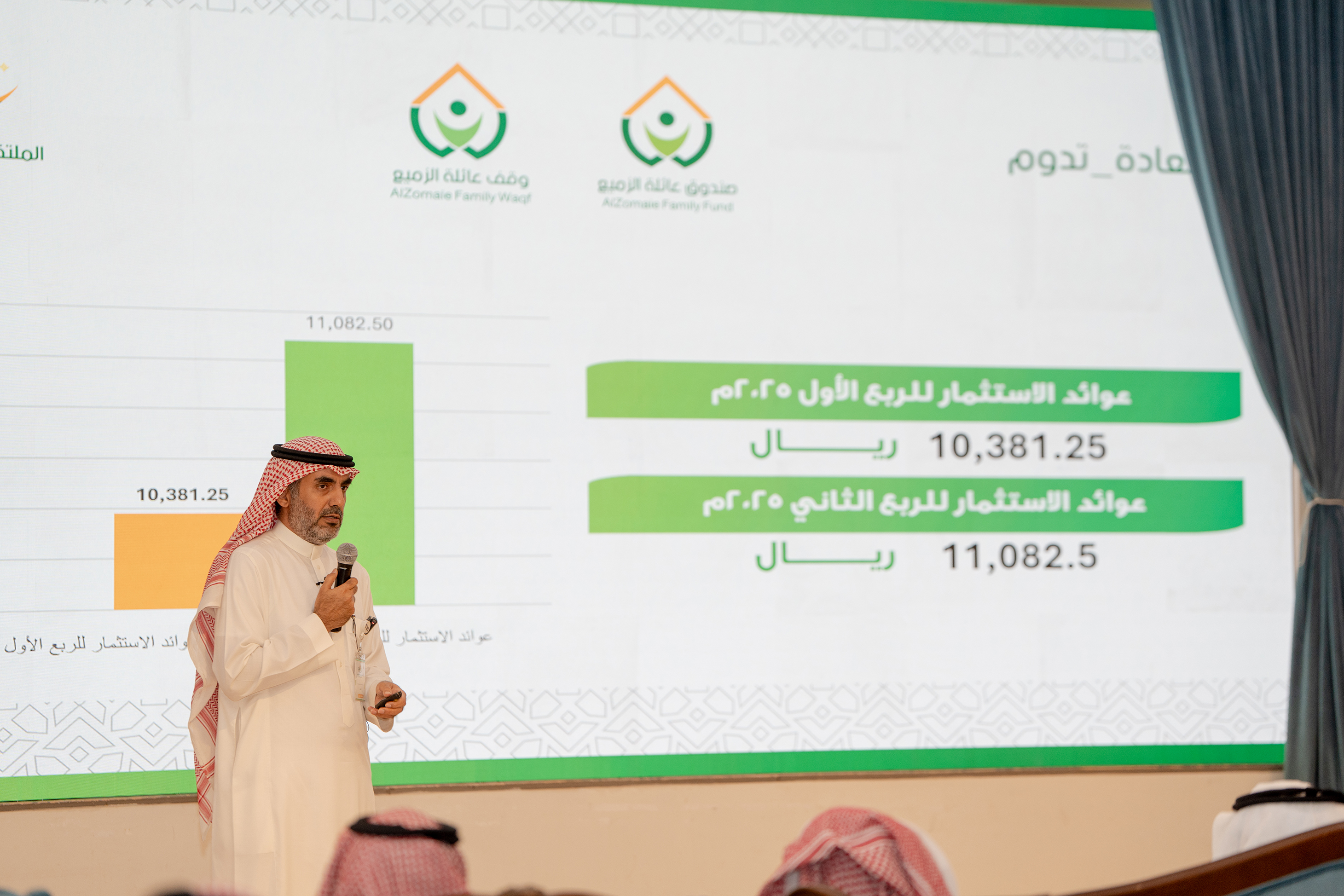 الملتقى العائلي السنوي  1447 هـــ - 2025م